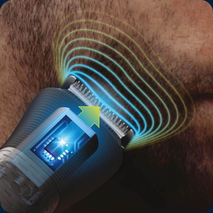 BeardSense - jedna z kluczowych technologii