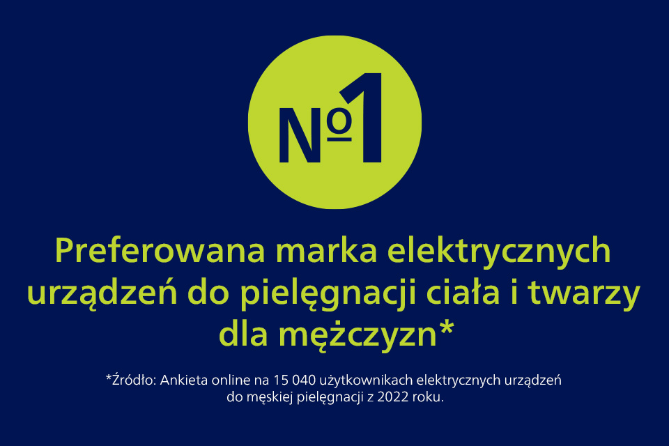 Philips Przytnij